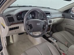 Used 2006 Hyundai Sonata GLS V6 4D Sedan – 5NPEU46F46H006425